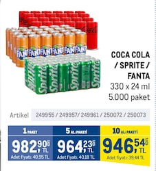 Coca Cola/Sprite/Fanta 330x24 ml
