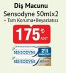 Sensodyne Tam Koruma Beyazlatıcı Diş Macunu 2x75 ml