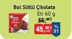 Eti Bol Sütlü Çikolata 60 g