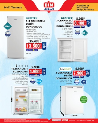 Bim Fırsat İndirim