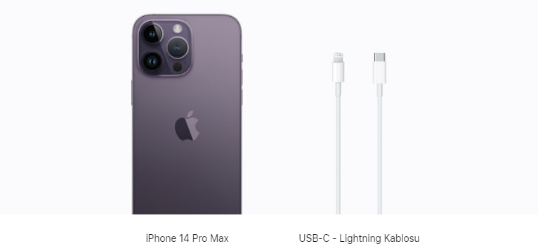 iPhone 14 Pro Max Kutu İçeriği