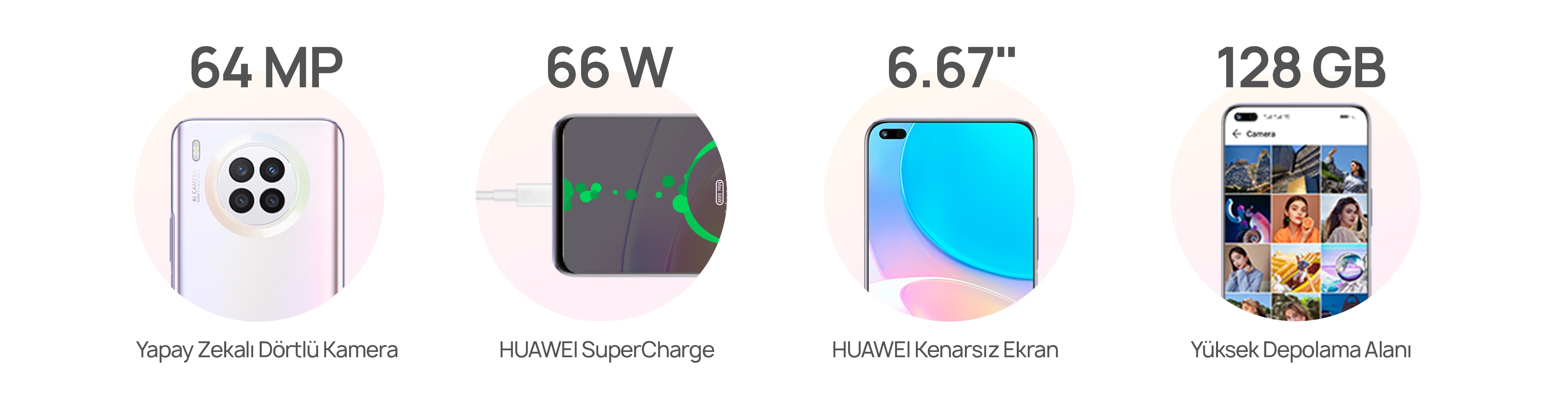 Huawei Nova 8i 128 GB Fiyatları, Özellikleri ve Yorumları | En