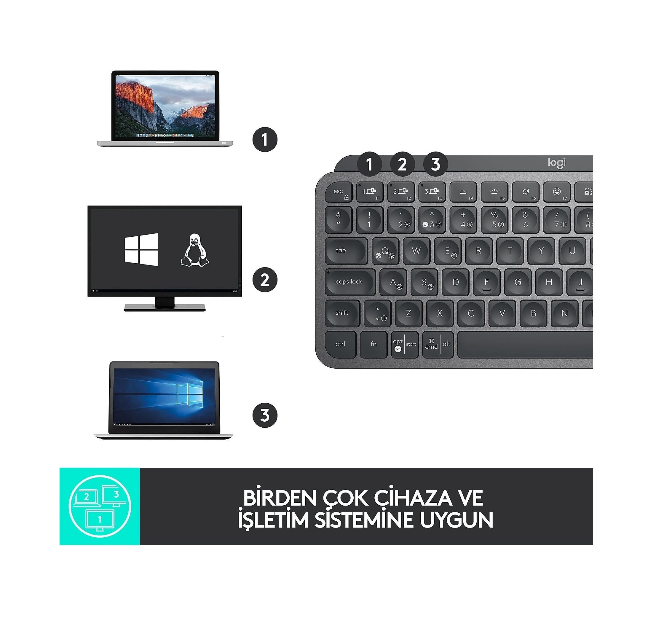 Logitech MX Keys Mini 920-010504 TKL Q Kablosuz Klavye Fiyatları