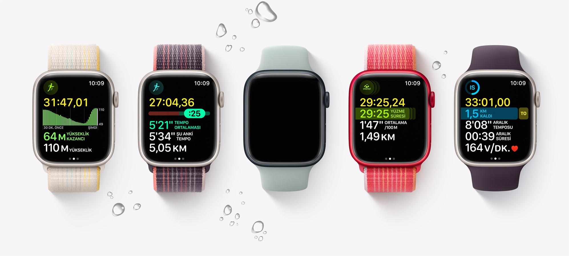 Apple Watch 8   Series 8 　41mm Apple Watch Series 8 GPS + Cellular 41mm Alüminyum Kasa Akıllı
