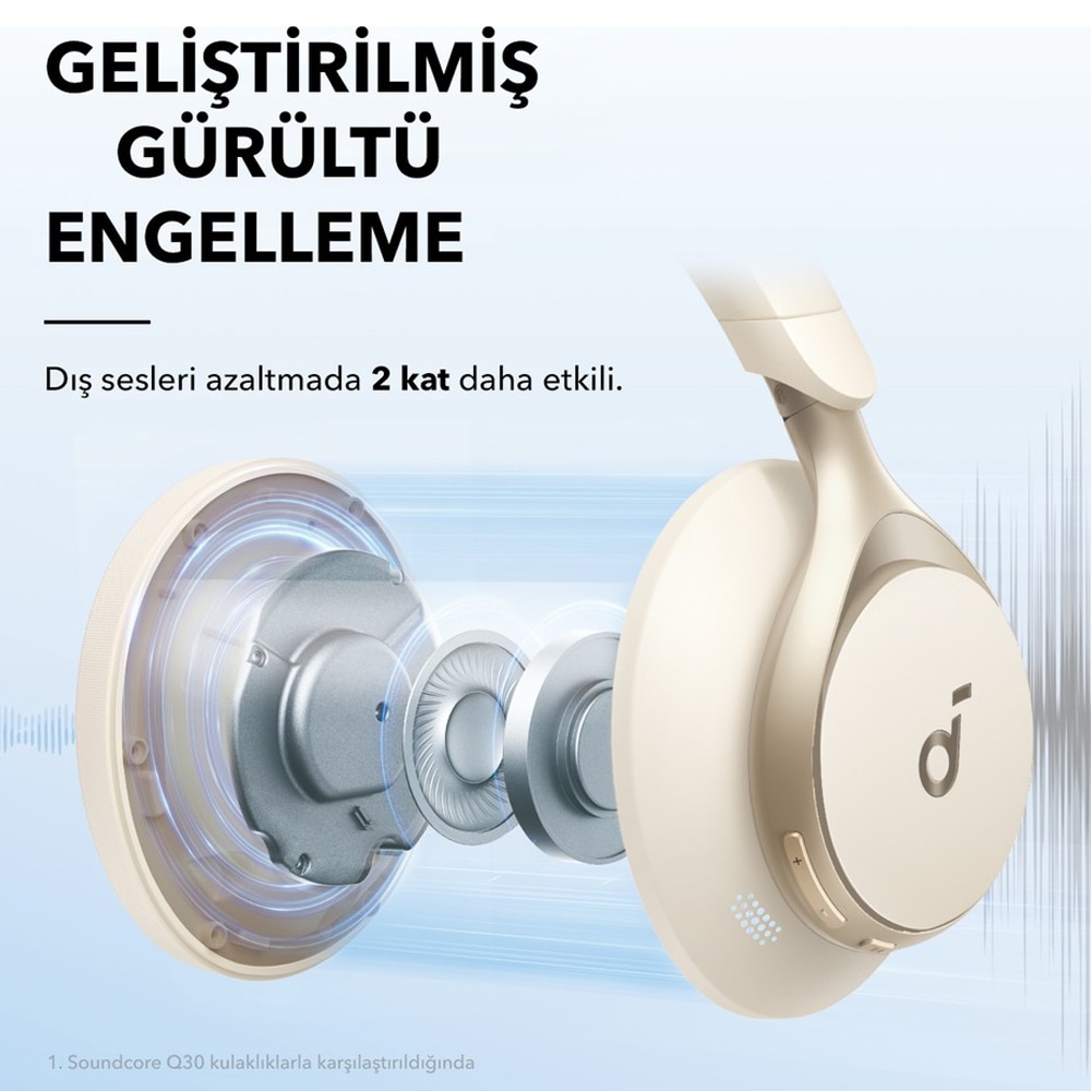 Anker SoundCore Space One ANC Kulak Üstü Bluetooth Kulaklık