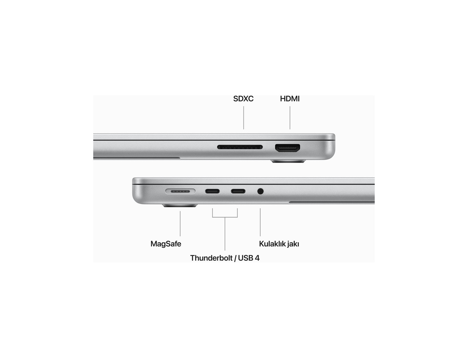 MacBook Pro M3 8 GB 512 GB SSD 14