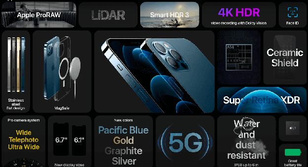 iPhone 12 Pro 