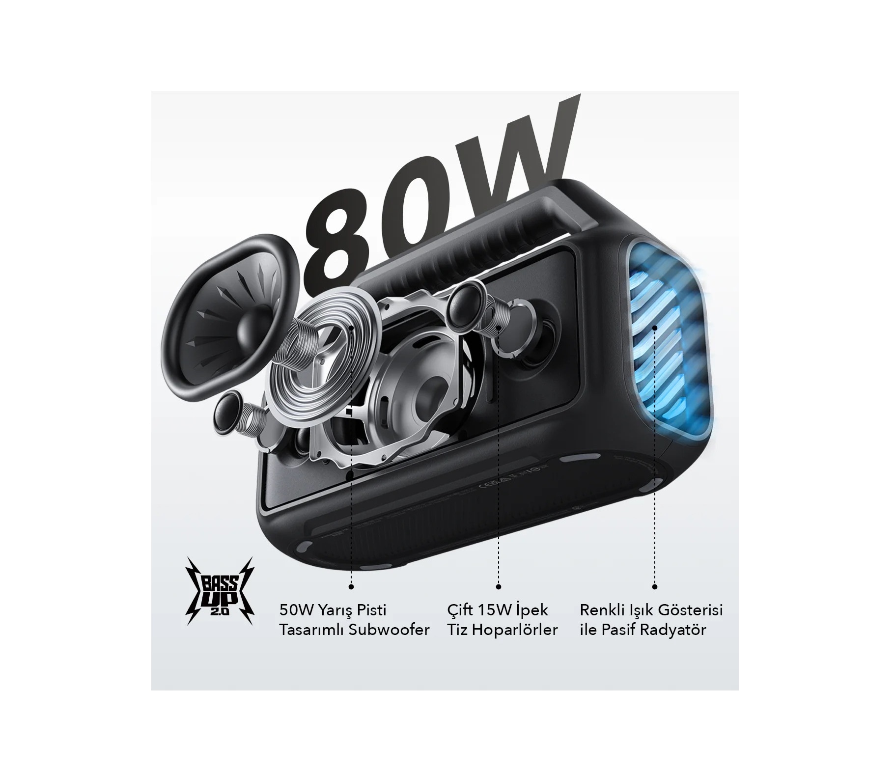 Anker SoundCore Boom 2 Bluetooth Hoparlör Fiyatları, Özellikleri