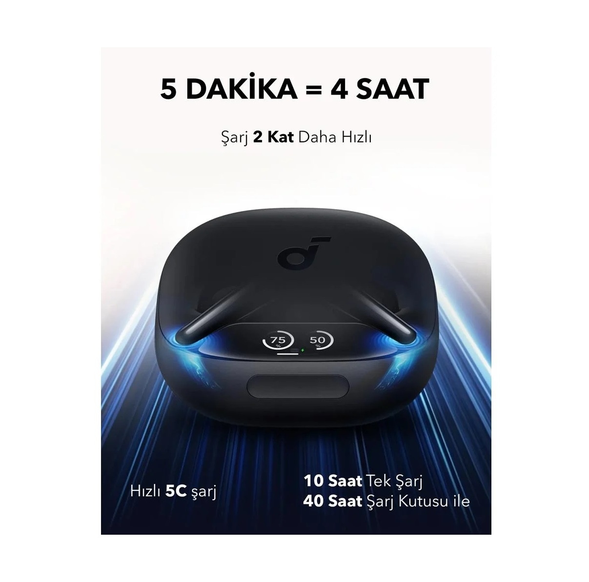 Anker SoundCore Liberty 4 Pro TWS Kulak İçi Bluetooth Kulaklık