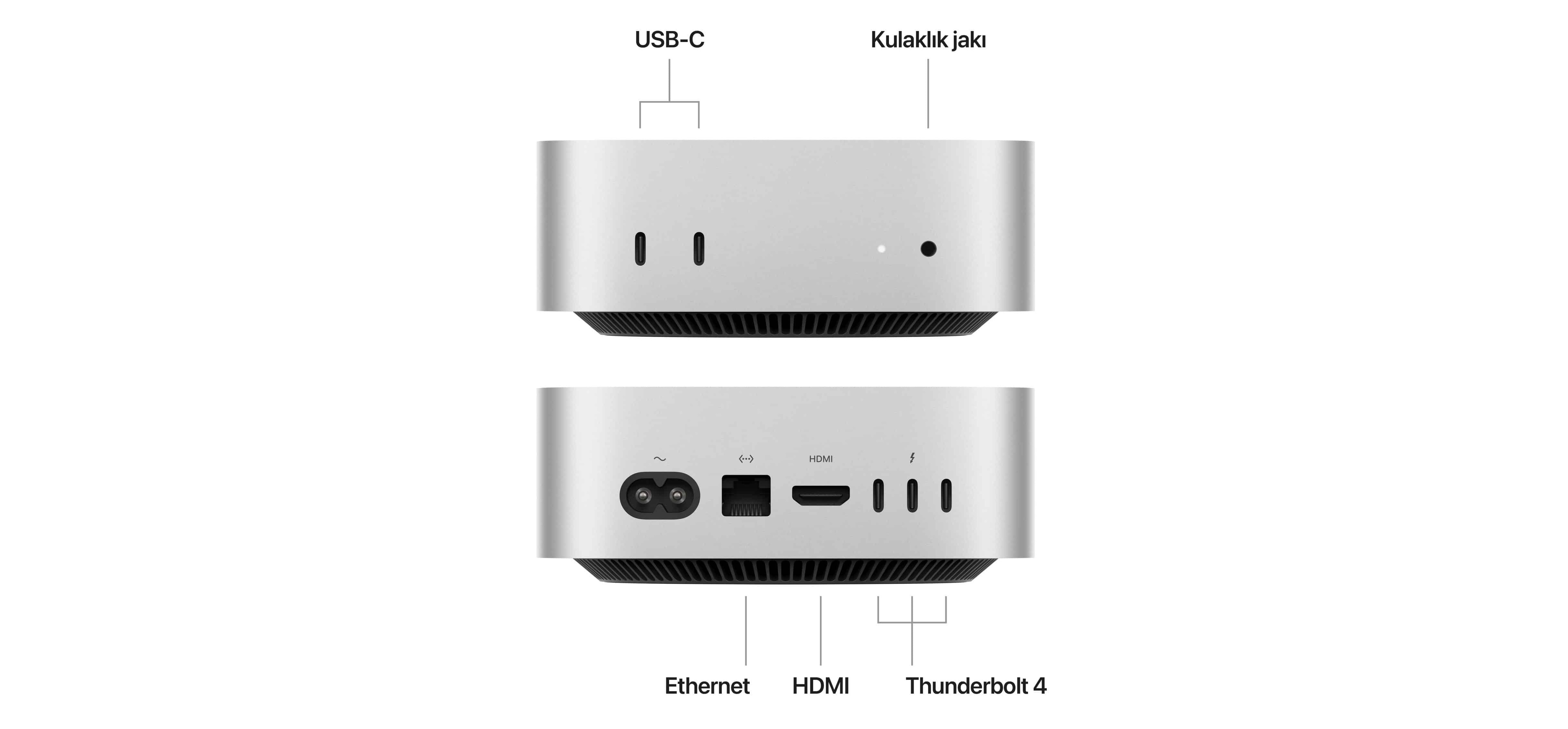 Mac Mini MU9D3TU/A Apple M4 16 GB 256 GB SSD Mini PC Fiyatları