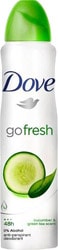 Dove Go Fresh Salatalık & Yeşil Çay 150 ml Kadın Deodorant