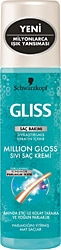 Gliss Million Gloss 200 ml Sıvı Saç Kremi