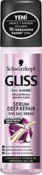 Gliss Serum Deep Repair 200 ml Sıvı Saç Kremi