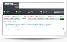 Japon Netprice grubu, akakce.com ile stratejik ortaklığa gidiyor