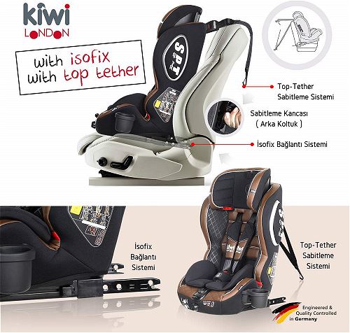 kiwi-safe-comfort-city-way-5-in-1-lacivert-travel-sistem-bebek