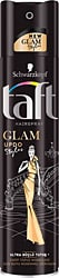 Taft Glam Updo Styles Ultra Güçlü Tutuş 250 ml Saç Spreyi