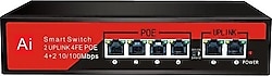 3DCool 3D-PSE04 4 Port PoE Switch