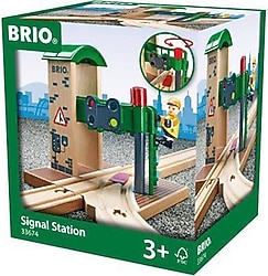 Brio Sinyal İstasyonu 33674
