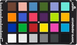 Calibrite ColorChecker Classic Mini Referans Kartı