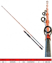 Captain 1431 Corrento Jigging 189 cm 100-250 gr 2 Parça Slow Jig Kamışı