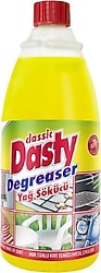 Dasty Mutfak, Banyo Temizleyici