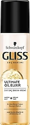 Gliss Saç Maskesi 200 ml