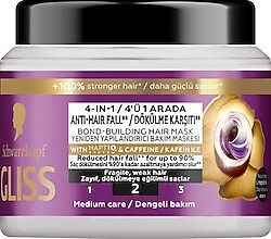 Gliss Full Hair Wonder Dökülme Karşıtı 400 ml Saç Maskesi