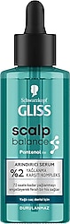 Gliss Scalp Balance Arındırıcı 100 ml Saç Serumu