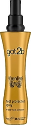 Got2b Guardian Angel 200 ml Saç Spreyi