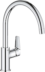Grohe Mutfak Bataryası