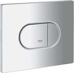 Grohe 38858P00 Arena Cosmopolitan Gömme Kumanda Paneli