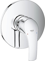 Grohe Eurosmart 24042002 Ankastre Banyo Bataryası