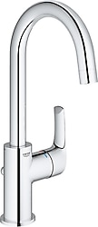 Grohe Eurosmart Cosmopolitan 3 Delikli Lavabo Bataryası S Fiyatları ...