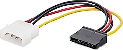 Hadron HDX-5521 Molex Kablo
