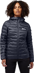 Jack Wolfskin Passamani Down A61833 Kapüşonlu Kadın Şişme Mont
