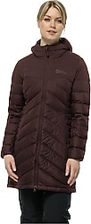 Jack Wolfskin Tundra Down 1207751 Kapüşonlu Kadın Şişme Mont