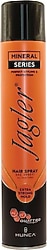 Jagler Ekstra Strong Hold 400 ml Saç Spreyi