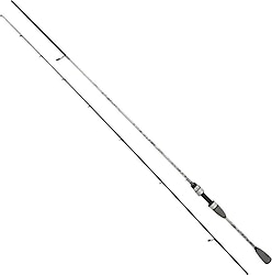 Kendo Kenshi Pro 210 cm 0.5-5 gr 2 Parçalı LRF Kamış