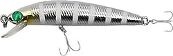 Kendo Zero Arise 5.3 cm 2.3 gr Sahte Balık
