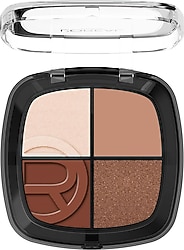 L'Oreal Paris Eye & Cheek Quad Far Paleti