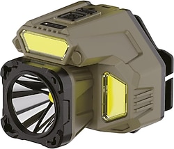 Panther PT-5228 900 Lümen LED Şarjlı Kafa Lambası