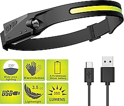 Peakstar PS-001 800 Lümen LED Şarjlı Kafa Lambası