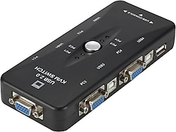 PrimeX PX-2840 KVM Switch