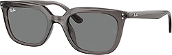 Ray-Ban 4439D 667587 Transparent Grey-Dark Grey Güneş Gözlüğü