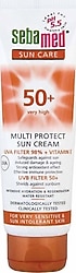 Sebamed Sun Care Çok Yönlü Koruyucu 75 ml 30 Faktör Güneş Kremi