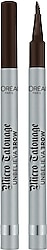 L'Oreal Paris Unbelieva Brow Micro Tatouage Kaş Kalemi 109 Ebony