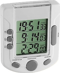 TFA 38.2020 Konometre
