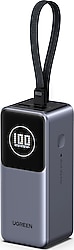 Ugreen Nexode 55365B 20000 mAh Hızlı Şarj Powerbank