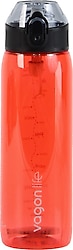 Vagonlife VGN4102 600 ml Pipetli Tritan Matara
