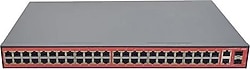 Wi-Tek WI-PS150GF 48 Port 10/100/1000 Mbps Gigabit PoE Switch